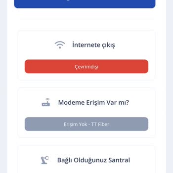 TurkNet Arıza Çözümü Belirsiz