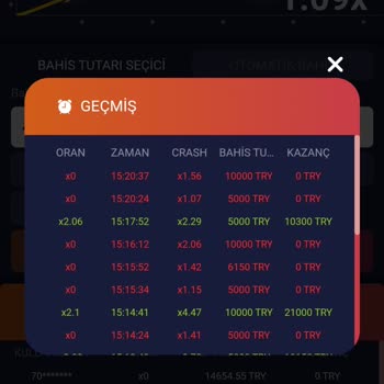 1xbet Sitesi Crash Oyununda 30.000 TL Paramı Yedi Oyun Hatasından