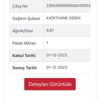 Kargoist Ürünlerimi Teslim Etmiyor!