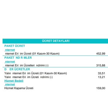 Türk Telekom Açma Kapama Ücreti