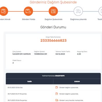 Trendyol 2 Haftadır Teslim Edilmeyen Siparişin İptal Edilememesi