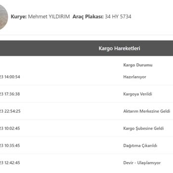 Sözde "birgündekargo' Teslimi