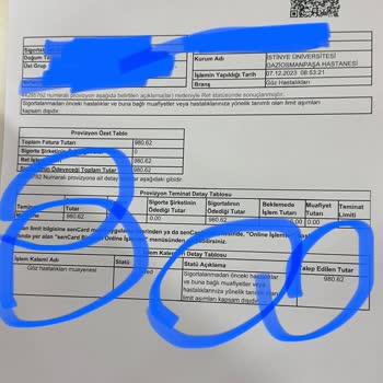 Sendcard Bupa Acıbadem Sigortam GOP İSU Medical Park Hastanesi 980 TL Muayene!