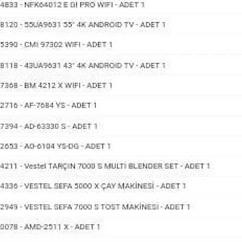 Vestel Ürünlerin Doğru Düzgün Teslim Edilmemesi Ve Personel Tavırları