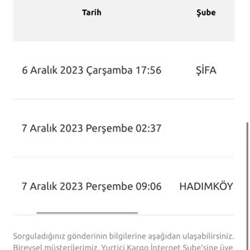 Yurtiçi Kargo Dağıtım Günleri Saçmalığı Hadımköy Şube