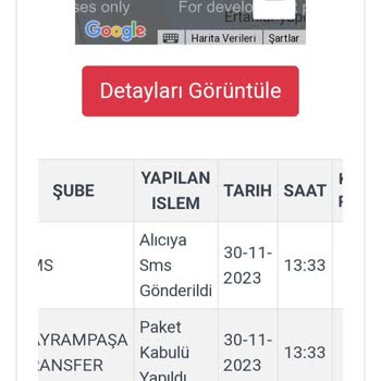 Kargoist 8 Gündür Bekleyen Kargom Ve İletişimsiz Kargo Şirketi