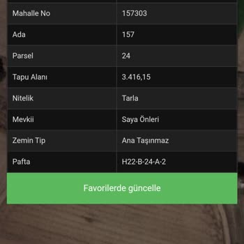 Bursa Yenişehir Belediyesi Tapu Alanımda Yaşanan Sorun!