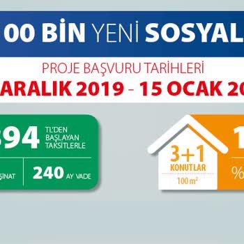 TOKİ Tuzla 5750 Konut