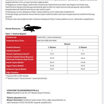 Vodafone FATURALI/FATURASIZ Hat Geçiş Tarife Değişikliği