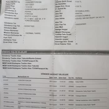 PTT Kargo Yaklaşık 20 Gündür Gönderimin Hâlâ Bana Geri Dönmemesi.