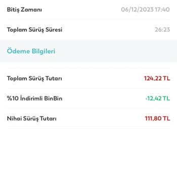 BinBin'in Haksız Kazancı Ve İnsanların Canıyla Oynaması
