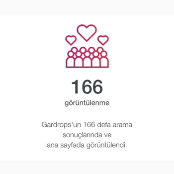 Gardrops Ürünler Öne Çıkarılmıyor
