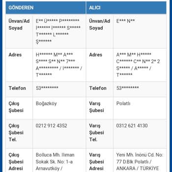 Sürat Kargo Ankara Polatlı Şubesi