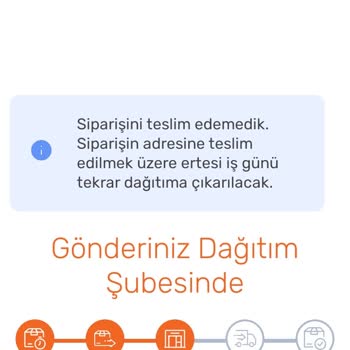 Sürat Kargo Ankara Polatlı Şubesi