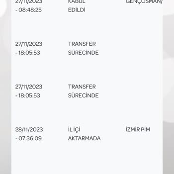 PTT Kargo Aliağa PTT Şubesi Kargomuzu Dağıtıma Çıkartmıyor