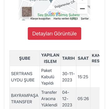 Bershka Geciken Ürün Ve Muhatap Bulamama