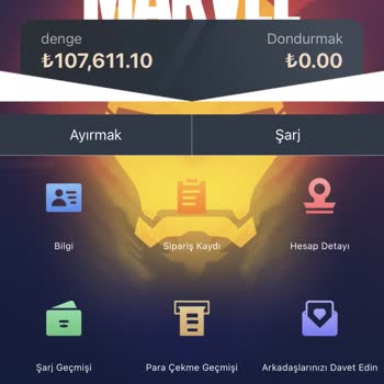 Telegram Üzerinden Mağduriyet Yaşadım