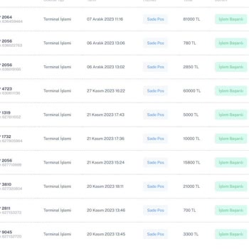 Ödeal Sıfır Komisyon Oranının Kafalarına Göre Bitmesi!