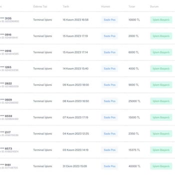 Ödeal Sıfır Komisyon Oranının Kafalarına Göre Bitmesi!