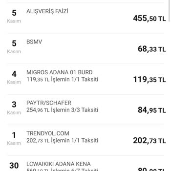 VakıfBank Alışveriş Faizi Kesiliyor!