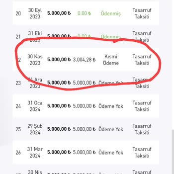 Birevim Şirketine Kesinlikle Bulaşma