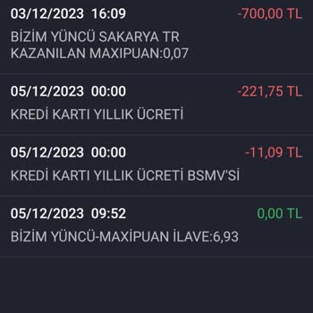 İş Bankası Kredi Kartı Aidat İadesi
