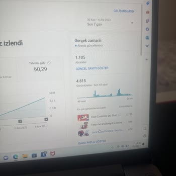 Youtube.com Reklam Koyamıyorum