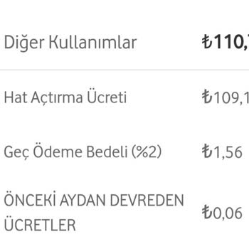 Vodafone Haksız Hat Açma Ücreti