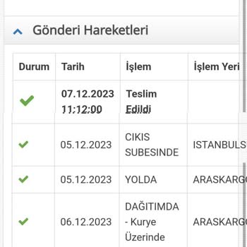 Madame Coco Online Siparişim Yok