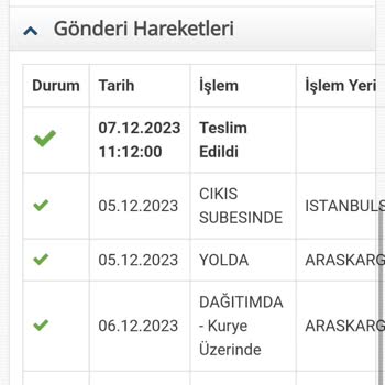 Madame Coco Online Siparişim Yok