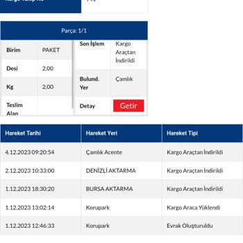 Sürat Kargo 3 Gündür Dağıtıma Çıkmıyor