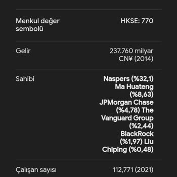 Tencent Games Türkiye Tencent Oyun Şirketi