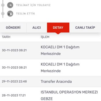 KARGOMsende Kargo Teslimat Süresi