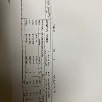 HP Officejet Pro 7740 A3 Hatalı Çıktı Sorunu
