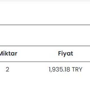 Banabilet.com Biletlerimden Biri Hesabıma Yansımadı
