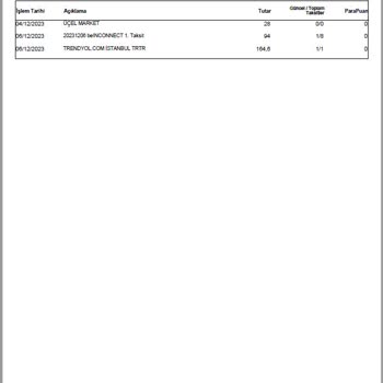 Tod TV Web, Cep, Tablet Paketi Aktivasyon Sorunu