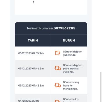 Sürat Kargo Sürer Kargo Dağıtıma Çıkmayan Kargo