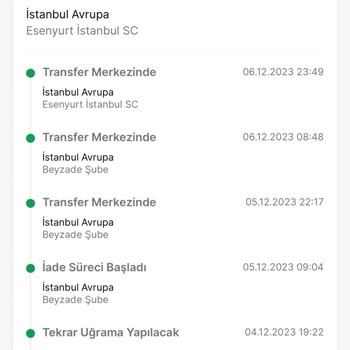 Trendyol Ve Trendyol Expres Kargo