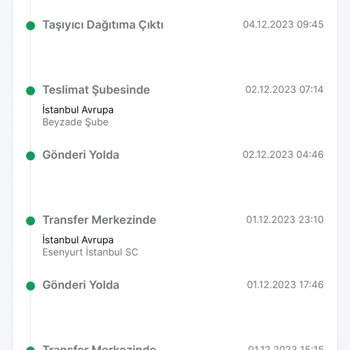 Trendyol Ve Trendyol Expres Kargo