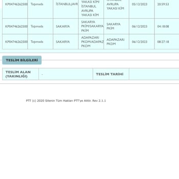 PTT Kargo Sakarya Pkdm Mağduriyeti