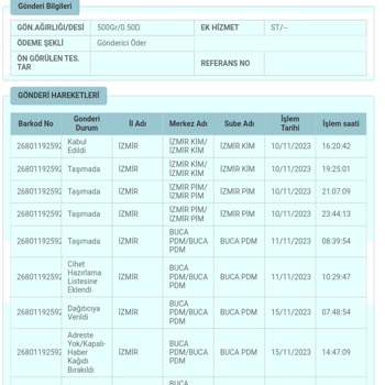 PTT Kargo Öğrenci Kartım PTT Kargoda Kayboldu