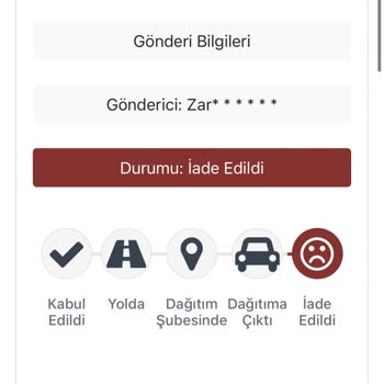 Zara Online Sitesi Alışverişim Haber Edilmeden Geri İade Edildi