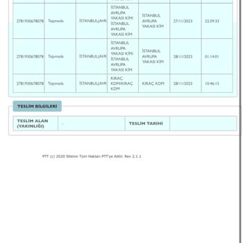 PTT Kargo PTT Ürünümü Dağıtıma Çıkarmıyor
