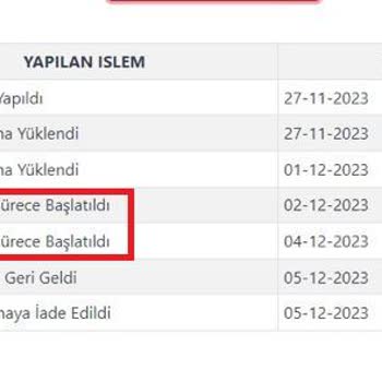 Zara Ürün Teslim Hakkında