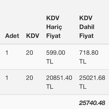 Lenovo Bilgisayar Yetkili Servis Saçma Fiyat Teklifi