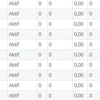 Ortalama %400-500 Zamlı Gelen Kasım İSKİ Su Faturası!