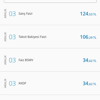 Denizbank Faiz Adı Altında Ücret Tahsil Ediyor