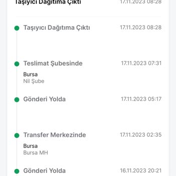 Trendyol'un Teslim Edemediği Ürünüm