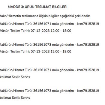 ÇiçekSepeti "Aynı Gün Teslim" Ücreti Almak Ve Ürünü Göndermemek