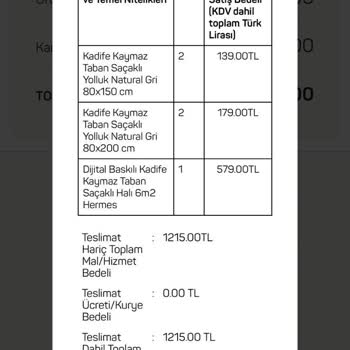 A101 Ne Yaptıklarına Dair Hiçbir Fikirleri Yok